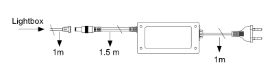 Cable Length