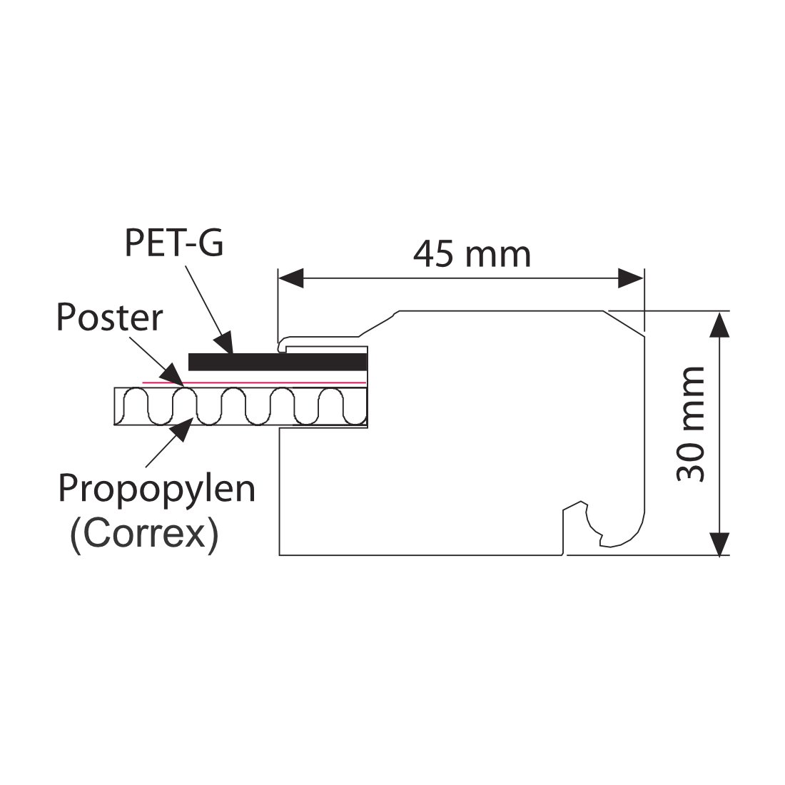 Poster Case Dimensions