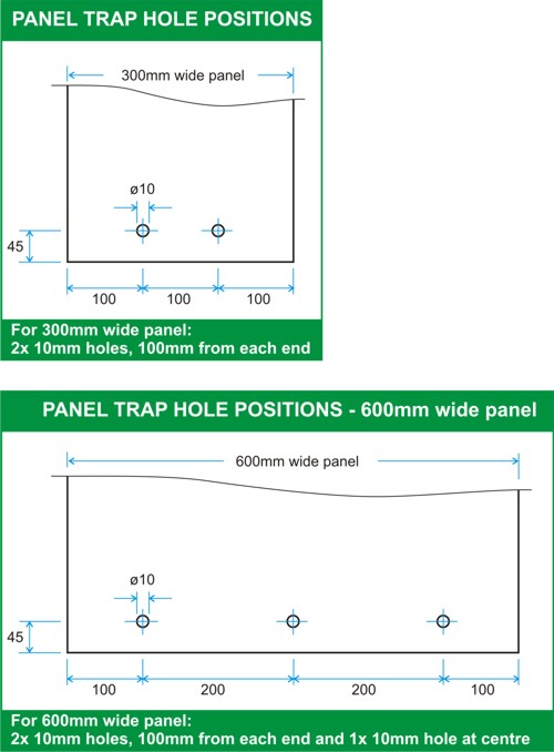 Panel trap hole positions